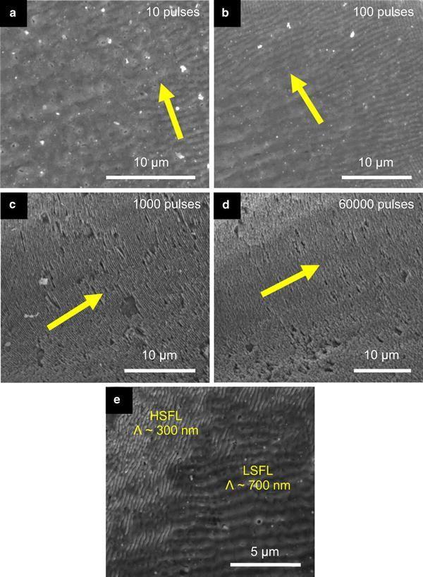 Growth of ZnO nanostructures by femtosecond laser irradiation of polycrystalline targets Growth of ZnO nanostructures by femtosecond laser irradiation of polycrystalline targets